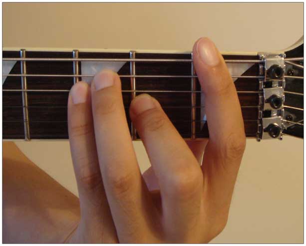 Acoustic Guitar Chords Chart For Beginners With Fingers