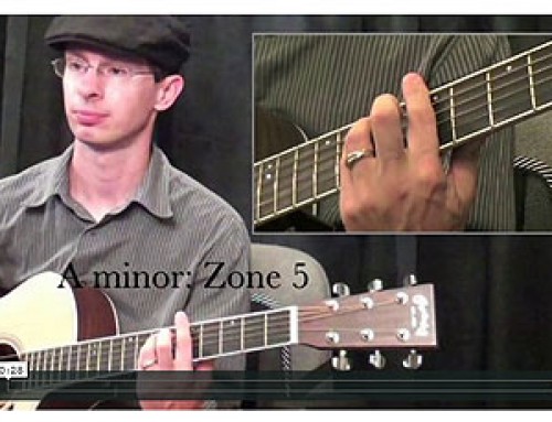 How To Hold Minor Barre Chords