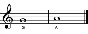 Guitar notes G A Guitar notes G A