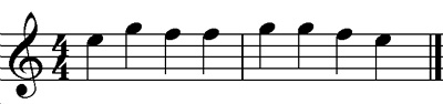 guitar notes guitar notes