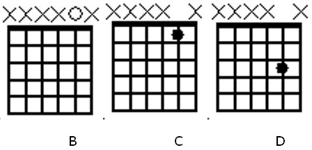 guitar notes