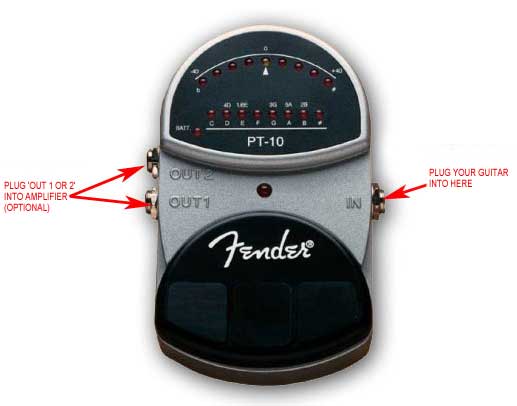 guitar tuner