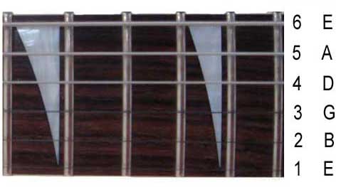 tuning notes tuning notes